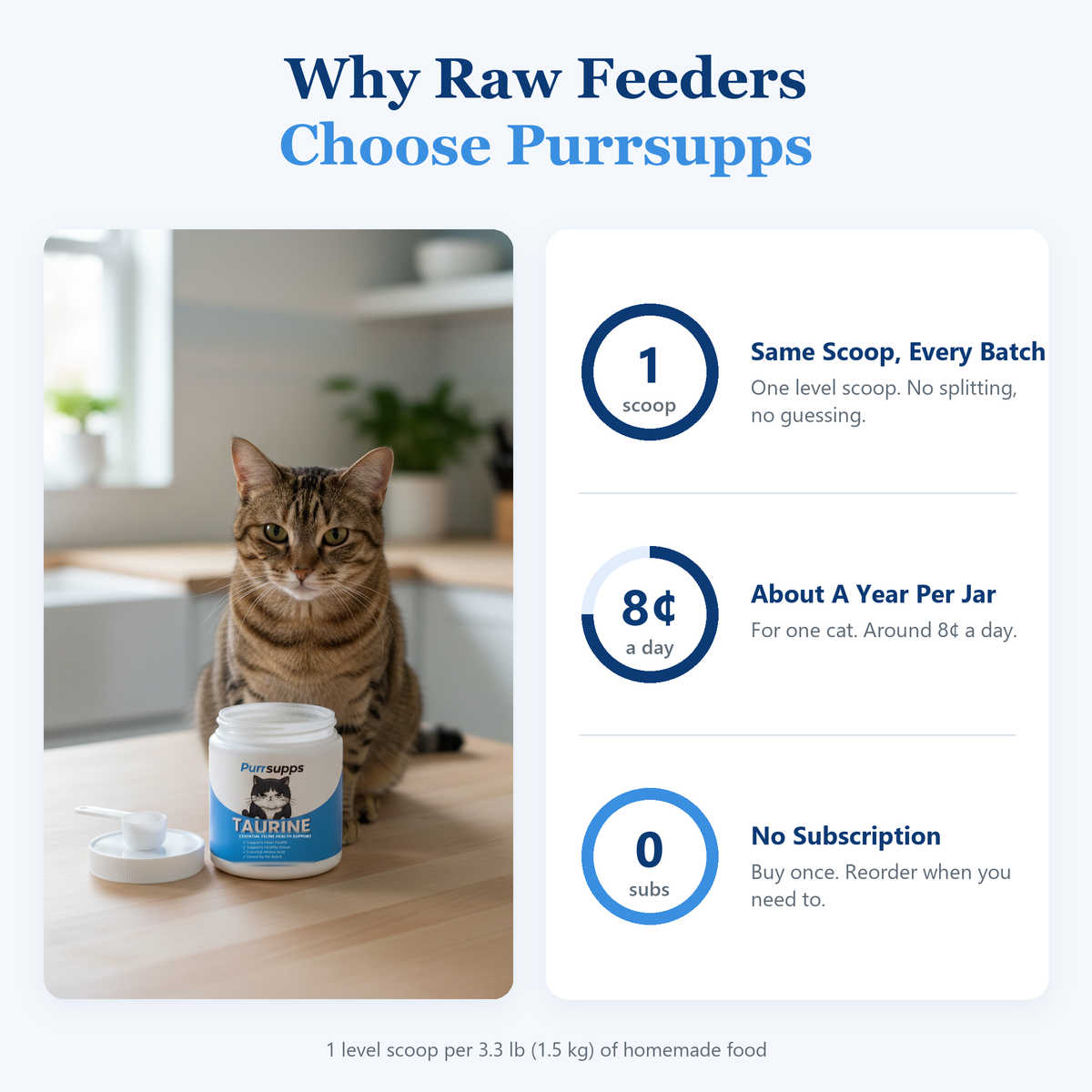 Purrsupps Complete Taurine