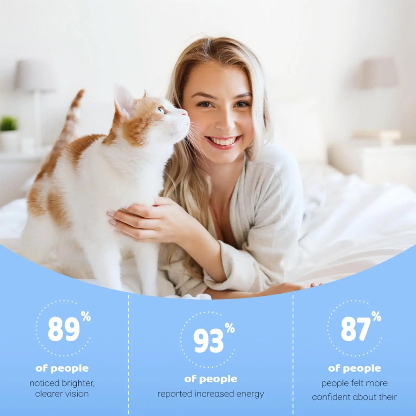 Complete Taurine for Cats 200ml Taurine Powder For Cats Heart Support Organic Powder