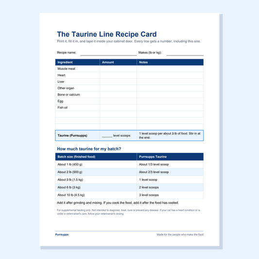 Free Raw Feeder's Starter Pack (3 printables)